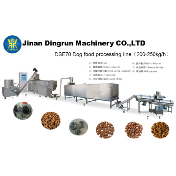 Dog Food Pellet Production Line